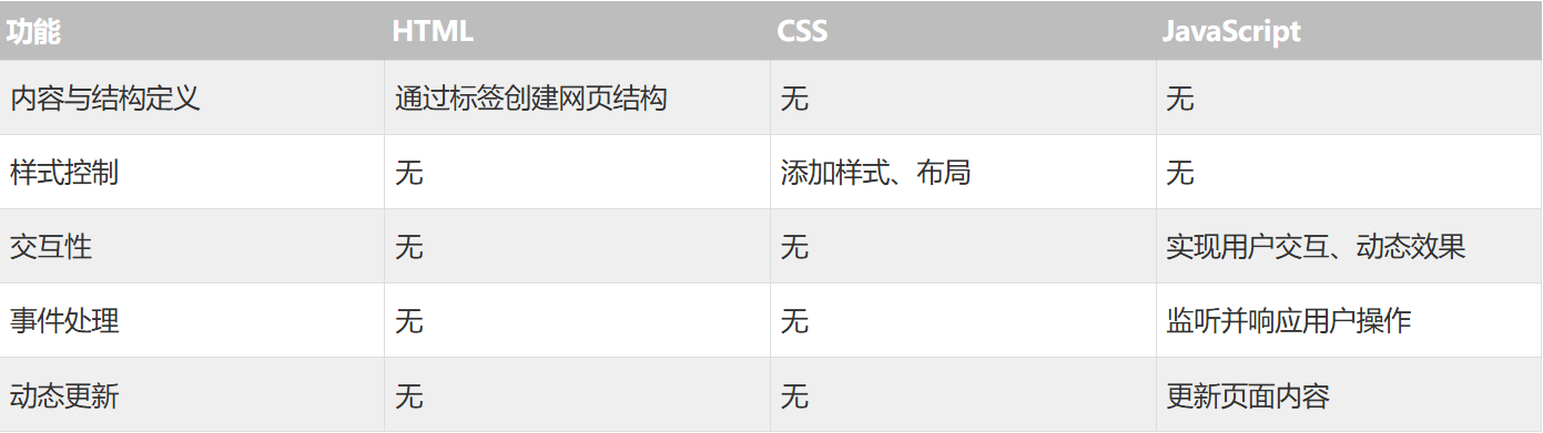 image-20240722171816228